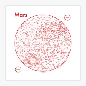 Peut inclure: Un dessin au trait rouge de la surface de Mars avec les noms de diverses caractéristiques géologiques étiquetés. Le dessin comprend les noms des lunes Phobos et Deimos.