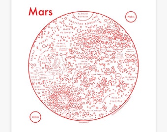 Mars Planet Map 8"x8" Letterpress Art Print