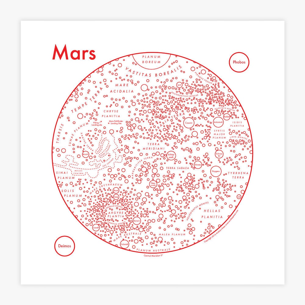 Mars Map 8x8 Letterpress Red/white - Etsy