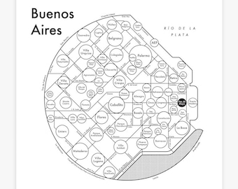 Karte Von Buenos Aires Letterpress Druck