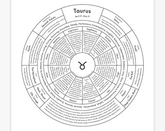 Taurus Chart Letterpress 8"x8"