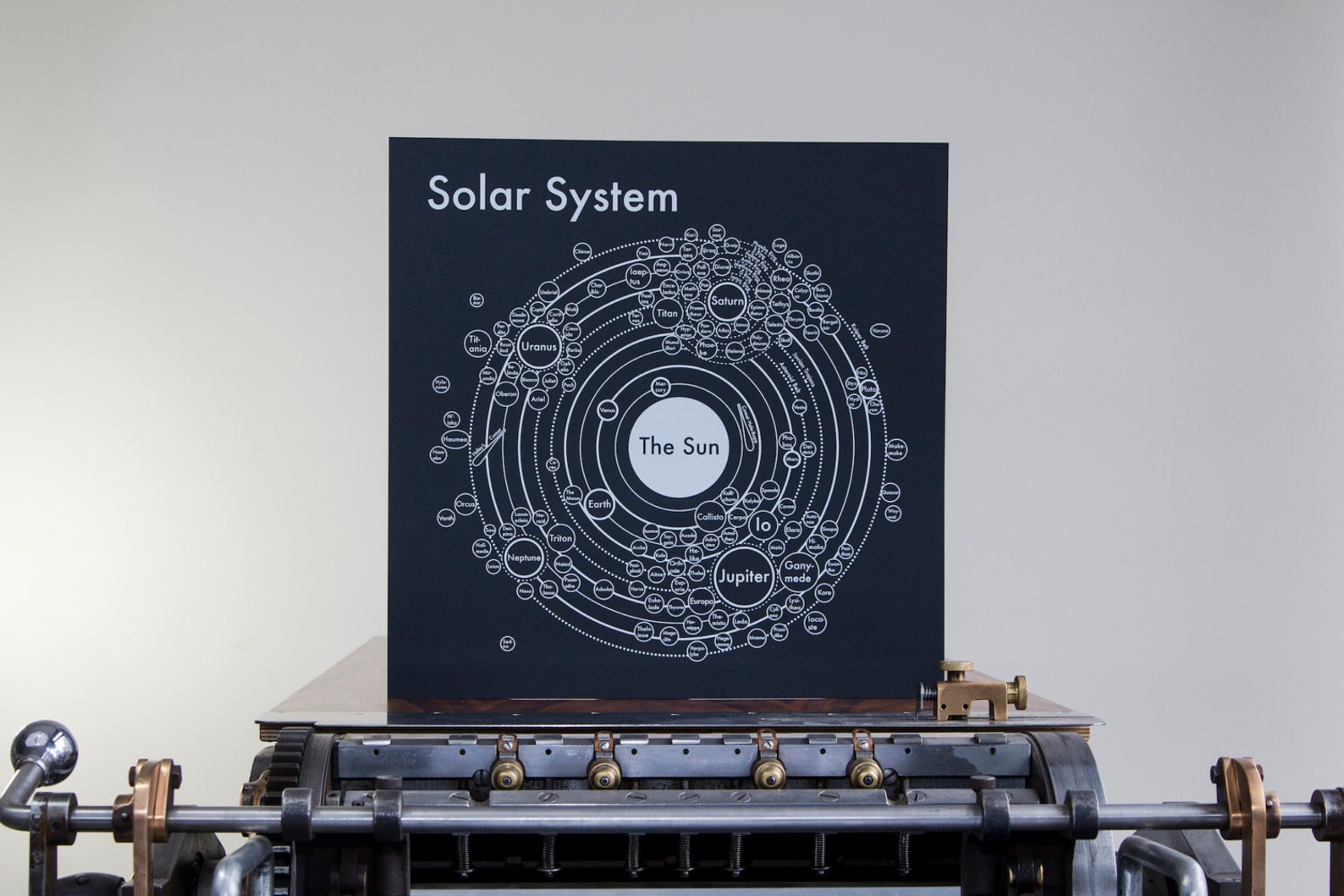 Solar System Screen Print 17.5