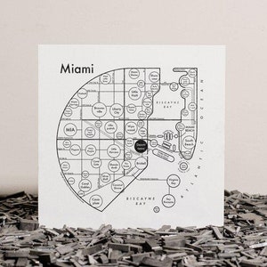 Miami Screenprint 17.5x17.5