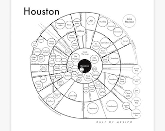 Houston Map 8"x8" Letterpress beautiful simple neighborhood map