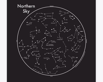 Northern Sky Letterpress Print Map 8"x8"