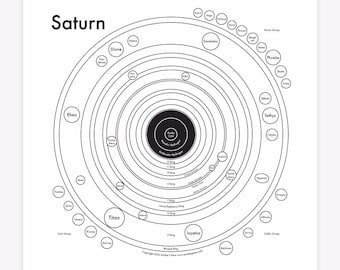 Saturn Map 8"x8" Letterpress Print