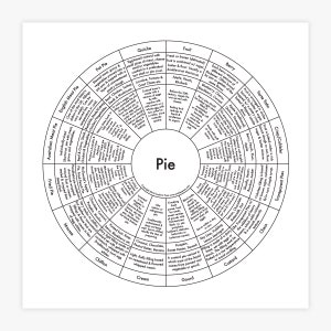 Pie Chart Letterpress Print 8&quot;x8&quot;