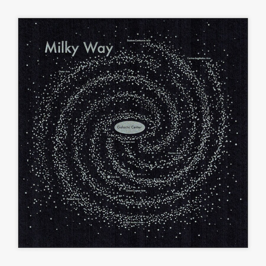 Milky Way Map Print 8x8 Letterpress - Etsy
