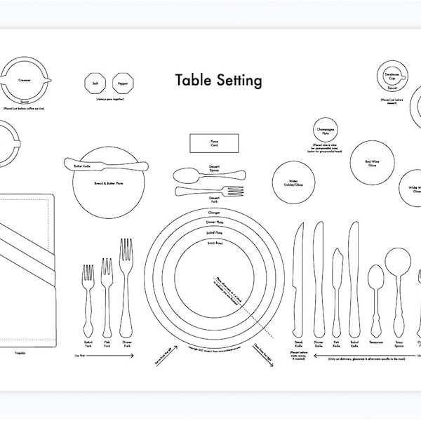 May include: A black and white line drawing illustration of a formal table setting with a place setting for one person. The illustration shows the placement of the dinner plate, salad plate, bread and butter plate, charger plate, soup spoon, dinner fork, salad fork, dinner knife, bread knife, water glass, red wine glass, white wine glass, and a napkin. The illustration also includes the placement of the salt and pepper shakers, the bread plate, and the coffee cup.