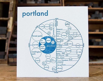 Minimalist Portland Map Screen Print in 4 colors - Fancy - Beautiful - Cool - Neighborhood - Graphic - Interesting - Simple