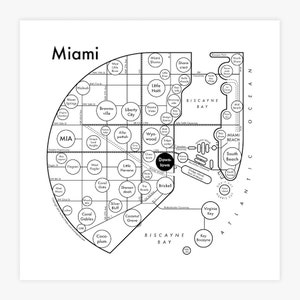 Miami carte letterpress imprimer 8"x8 »