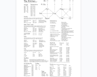 Kitchen Cooking Chart Letterpress Print 11"x17"