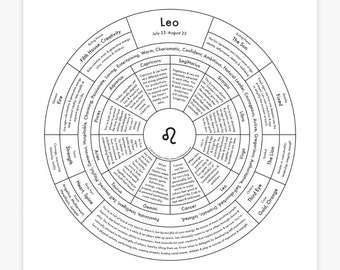 Leo Chart Letterpress Print 8"x8"