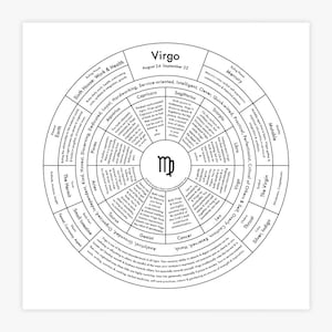 Gráfico Virgo Letterpress Imprimir 8"x8"