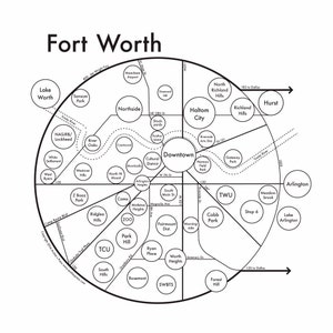 Fort Worth carte 8"x8 » presse-lettres