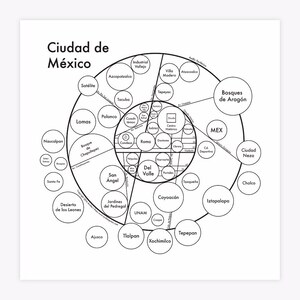 Mexico Carte Letterpress 8"x8 »