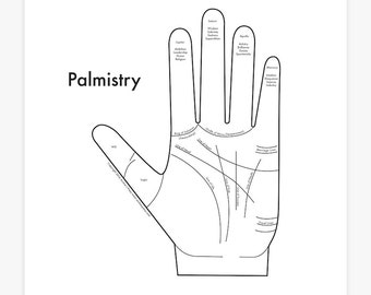 Palmistry Map Letterpress 8"x8"