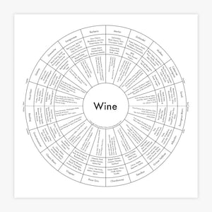 Impression de typographie vin carte 8 '' x 8 ''