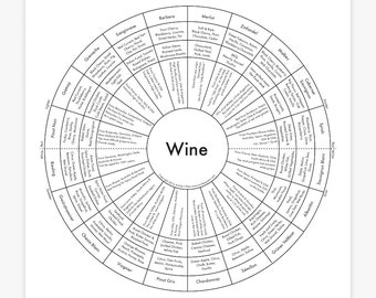 Wine Map 8"x8" Letterpress print