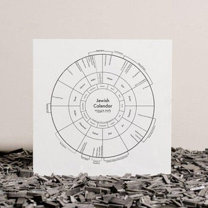 Jewish Calendar 17.5&quot;x17.5&quot; Diagram