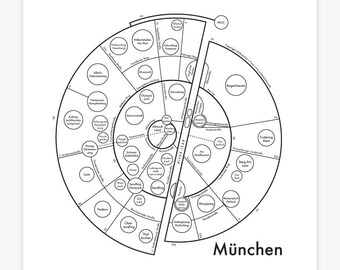 Munich Letterpress Print 8"x8"