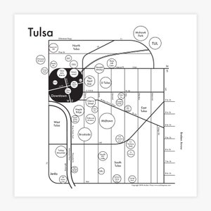 Tulsa Carte Letterpress Imprimer 8"x8 »