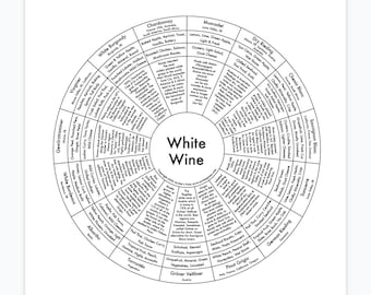 White Wine Types Letterpress Print 8"x8"