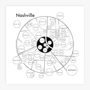 May include: A black and white map of Nashville, Tennessee, showing the different neighborhoods and districts of the city. The map is in a circular format with the city center at the center of the circle. The neighborhoods are arranged in concentric circles around the center. The map includes the names of each neighborhood.