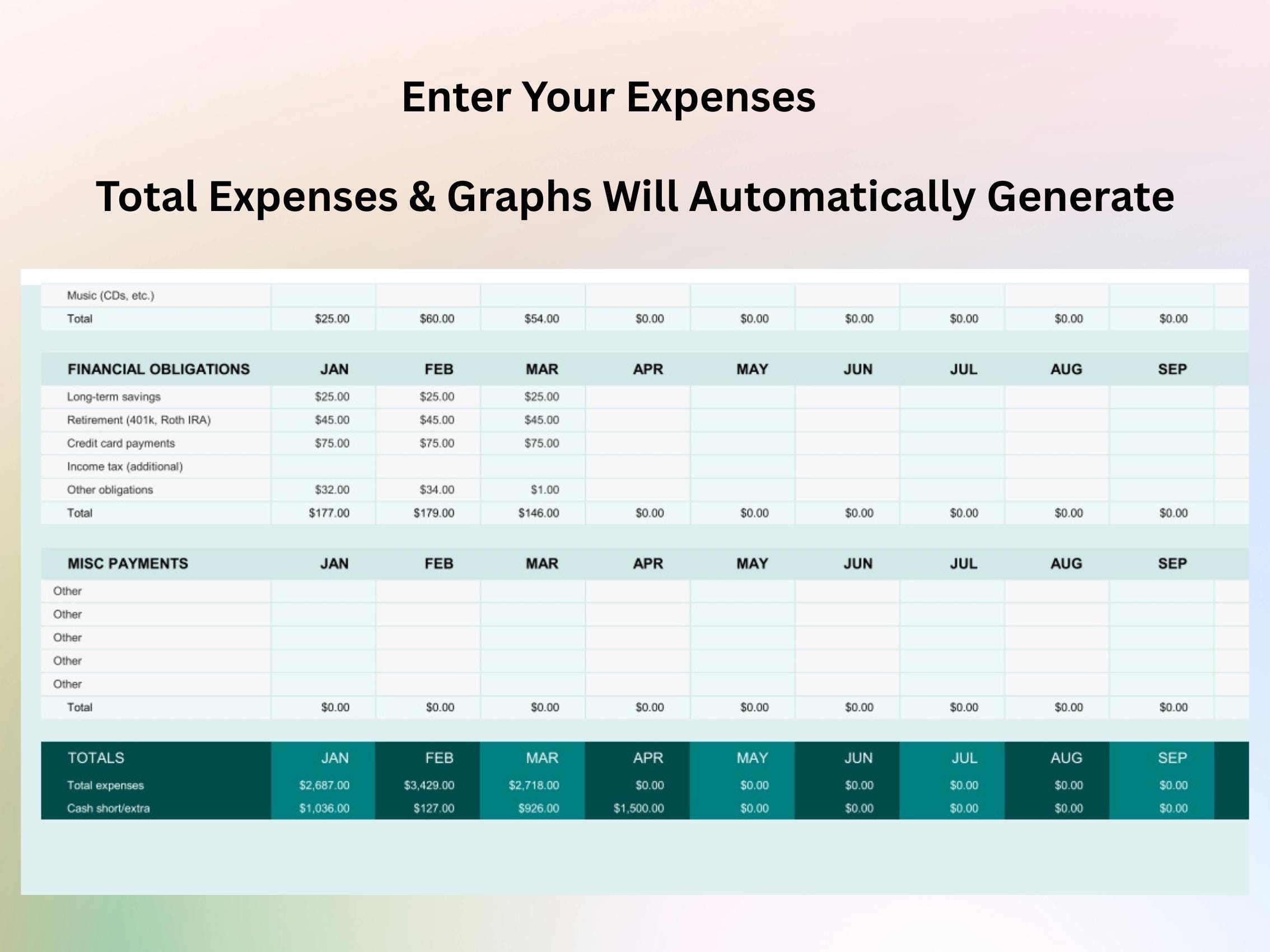 Annual Budget Planner: Excel Template, Expense Tracker (digital
