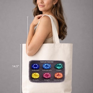 May include: A cream tote bag, 36.8 cm wide and tall, displaying a graphic of six sapphire varieties. The sapphires are shown in blue, green, yellow, pink, and orange. The text "Sapphire Varieties" is at the top of the graphic on the bag.