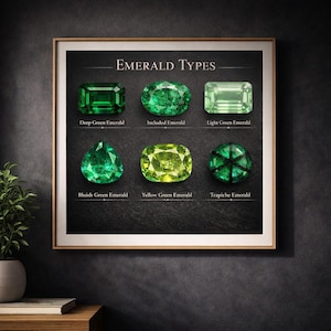 Puede incluir: Un póster enmarcado que muestra seis tipos de esmeraldas: Verde Oscuro, Incluida, Verde Claro, Verde Azulado, Verde Amarillo y Trapiche. El título "EMERALD TYPES" está en la parte superior. Las piedras preciosas están sobre un fondo negro.