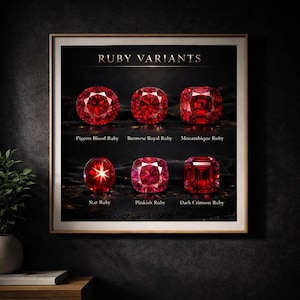 May include: A framed print displaying six ruby variants: Pigeon Blood, Burmese Royal, Mozambique, Star, Pinkish, and Dark Crimson. Each ruby is a vibrant red, showcasing different cuts and clarity. The text "RUBY VARIANTS" is at the top.