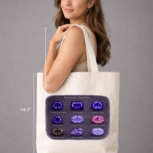 May include: A white tote bag featuring a graphic of amethyst varieties. The bag measures 36.8 cm wide and 36.8 cm tall. The graphic displays various amethyst gemstones in shades of purple and pink. The text "AMETHYST VARIETIES" is at the top.