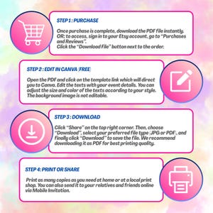 Pode incluir: Uma infografia rosa e roxa com quatro etapas para baixar um arquivo digital ap&oacute;s a compra. As etapas incluem compra, edi&ccedil;&atilde;o no Canva, download e impress&atilde;o ou compartilhamento. Cada etapa tem um &iacute;cone correspondente.
