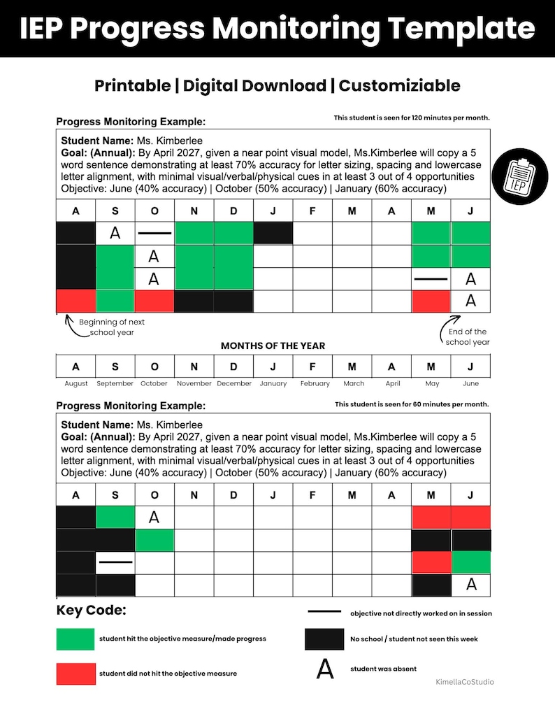 IEP Progress Monitoring Template | Therapy Data Tracker for Therapists ...
