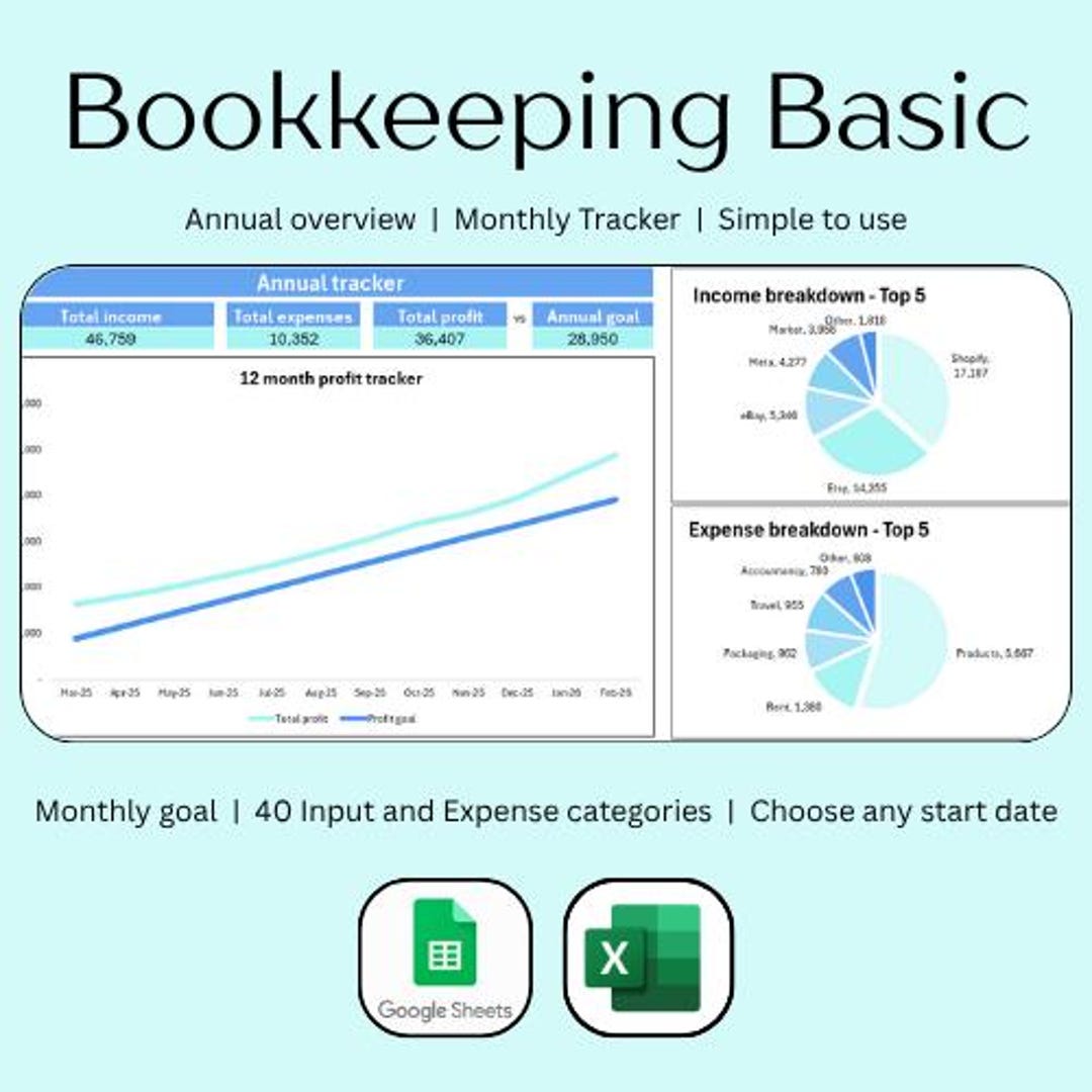 Income Expense Tracker | Business Finance Spreadsheet (excel, Google ...