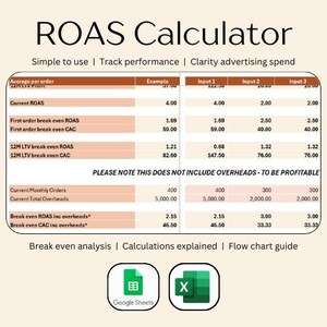 May include: A spreadsheet titled "ROAS Calculator" with data tables and the text "Simple to use | Track performance | Clarity advertising spend." Includes Google Sheets and Excel icons. The tables show financial metrics and calculations.