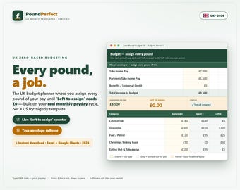 Feuille de calcul budgétaire mensuelle pour les jours de paie au Royaume-Uni, planificateur à base zéro (Excel Google Sheets)
