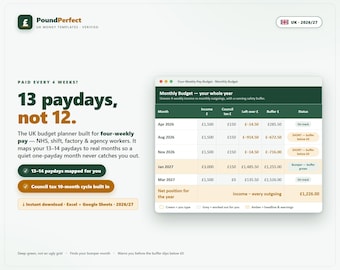 Modèle de budget pour quatre semaines de paie (Royaume-Uni), Excel, Google Sheets (Téléchargement numérique)