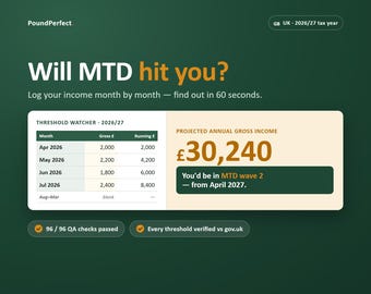 MTD Threshold Watcher | Prévisions de revenus pour activités secondaires et travailleurs indépendants (2026/27)