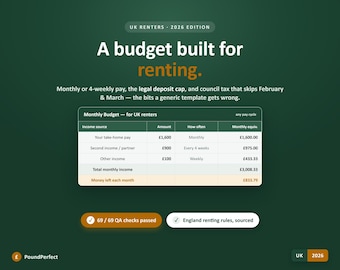 Modèle de budget pour locataires au Royaume-Uni | Plafond de dépôt de garantie, outil de planification des augmentations de loyer (Excel/Sheets)