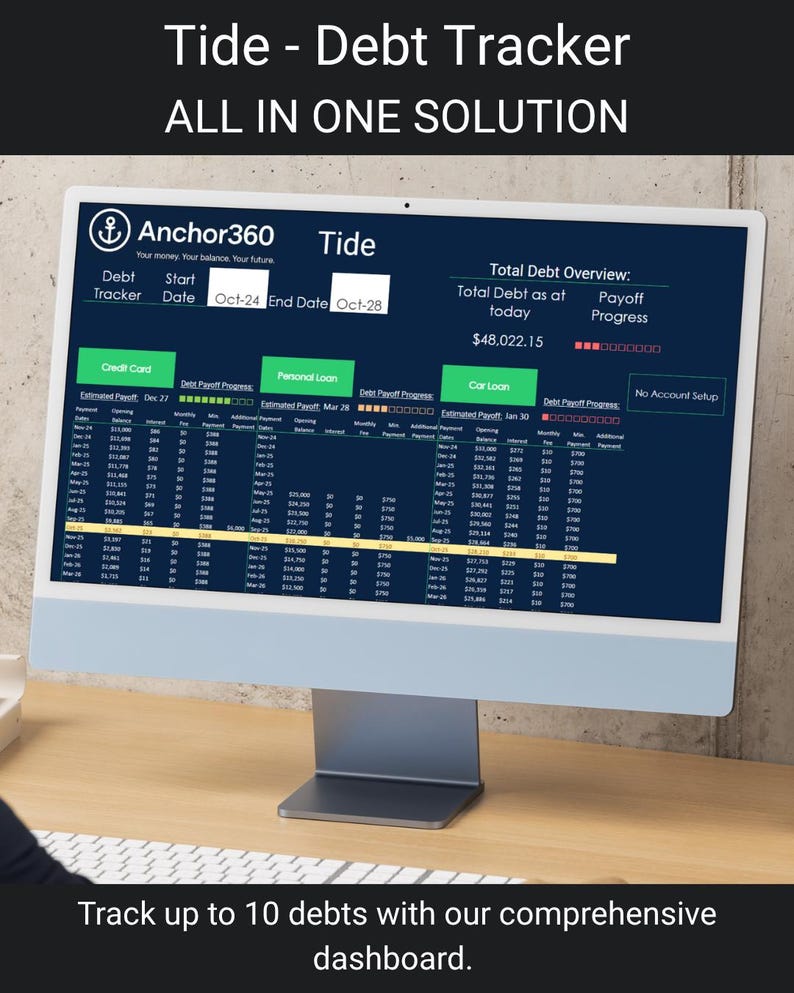 Debt Payoff Tracker Excel Template | Track 10 Accounts | Interest ...