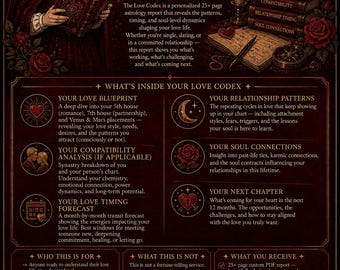 Personalized Astrocartography Reading | Love Relocation Report (PDF)
