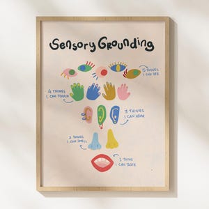 May include: A framed poster with the words "Sensory Grounding" in black script. The poster features colourful illustrations of eyes, hands, ears, noses, and a mouth, with labels indicating the senses: touch, sight, hearing, smell, and taste.