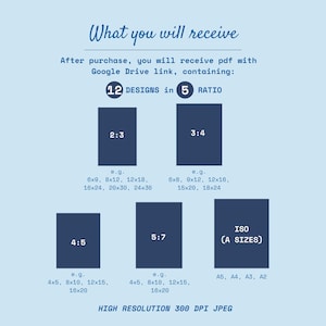 May include: An image with text stating "What you will receive." It details 12 designs in 5 ratios, including 2:3, 3:4, 4:5, 5:7, and ISO (A sizes). The image also states "High Resolution 300 DPI JPEG."