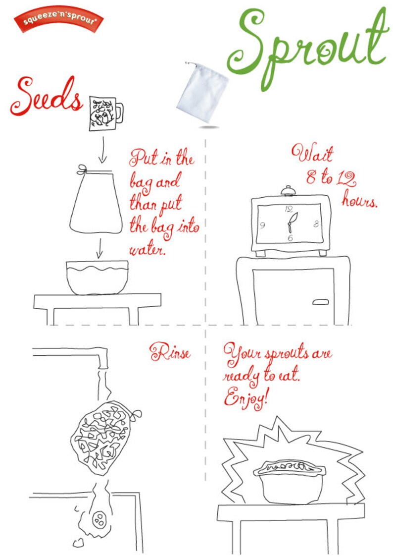 Squeeze 'n' Sprout . NEW Multi Purpose Nut & Seed Milk, Juicing, Dehydrating, Sprouting Bag . all in one image 3