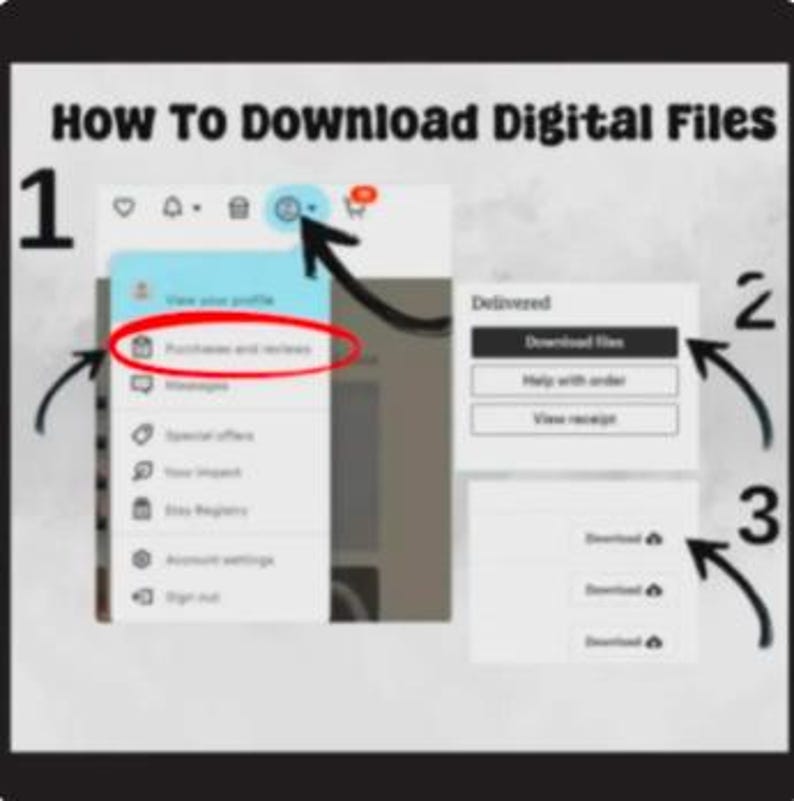 May include: An instructional graphic titled How To Download Digital Files showing three steps. Step 1 highlights the profile icon and Purchases and reviews menu. Step 2 shows the Download Files button. Step 3 displays individual download buttons.