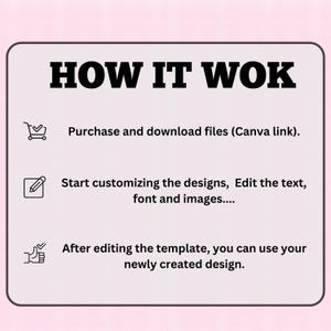 May include: A graphic with the text "HOW IT WOK" in bold black letters. Below, instructions detail the process: purchase and download files, customize designs, and use the newly created design. The background is light pink.