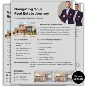 Op de afbeelding: Een vastgoedmarketingflyer met de titel "Navigeren door uw vastgoedreis". De flyer bevat een foto van een modern huis, opsommingstekens met servicedetails en contactgegevens. Het Canva Editable-logo is zichtbaar.