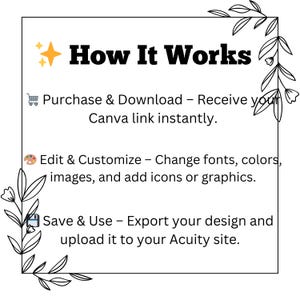 Pu&ograve; includere: Grafica bianca con il testo "How It Works" in grassetto nero. I passaggi sono: Acquista e scarica, Modifica e personalizza e Salva e usa. Elementi floreali decorativi incorniciano il testo.